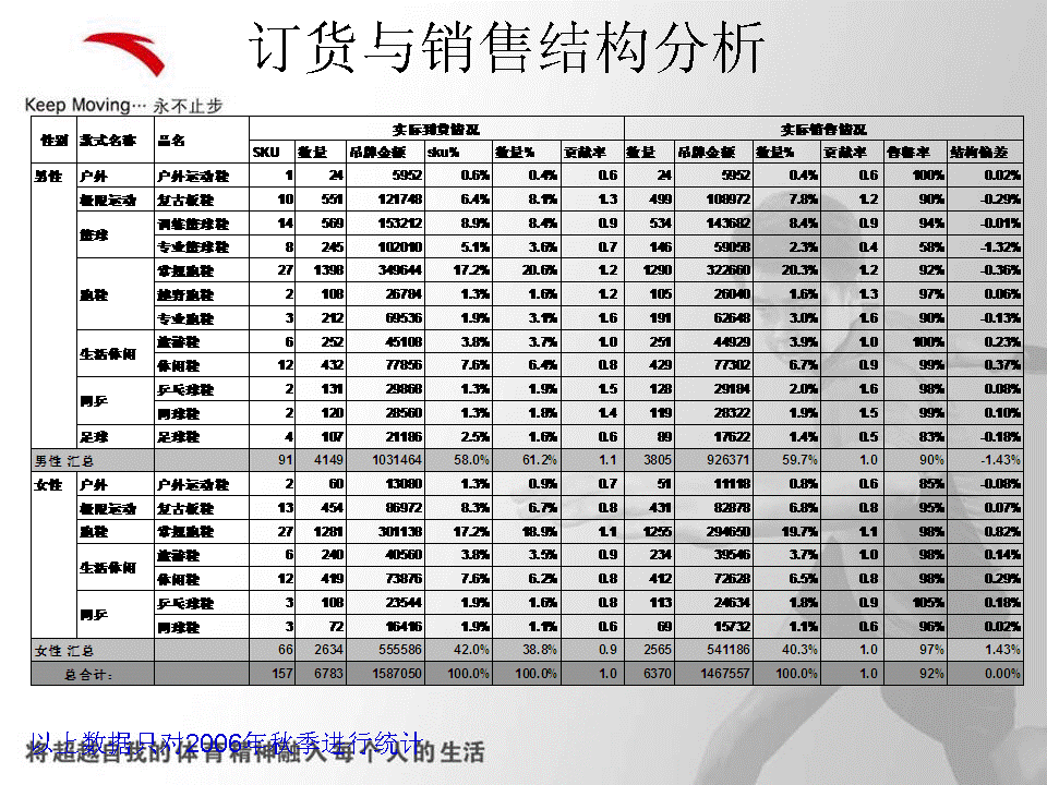 威尼斯wns·8885556